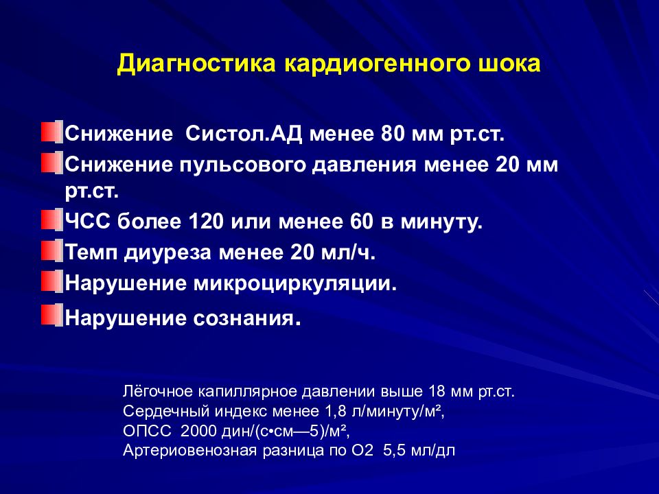 Определение границ печени по курлову. Кардиогенный ШОК диагностика. Границы печени в норме. Границы абсолютной тупости печени по курлову в норме.