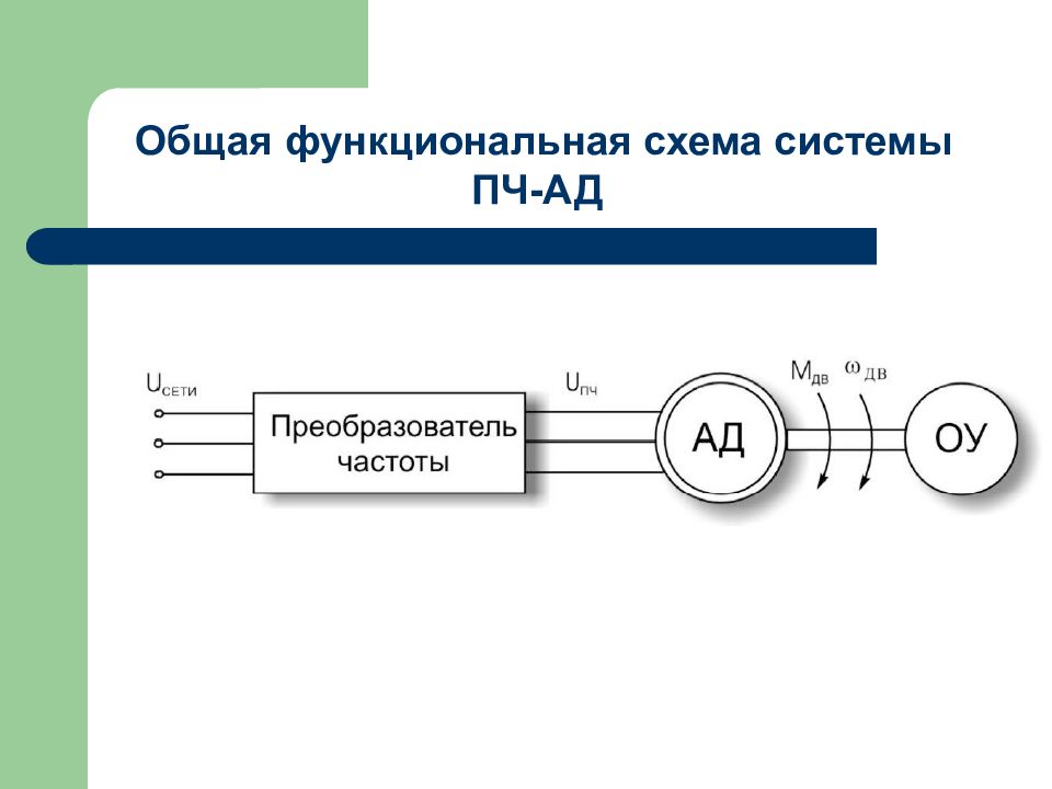 Электрическая схема пч ад