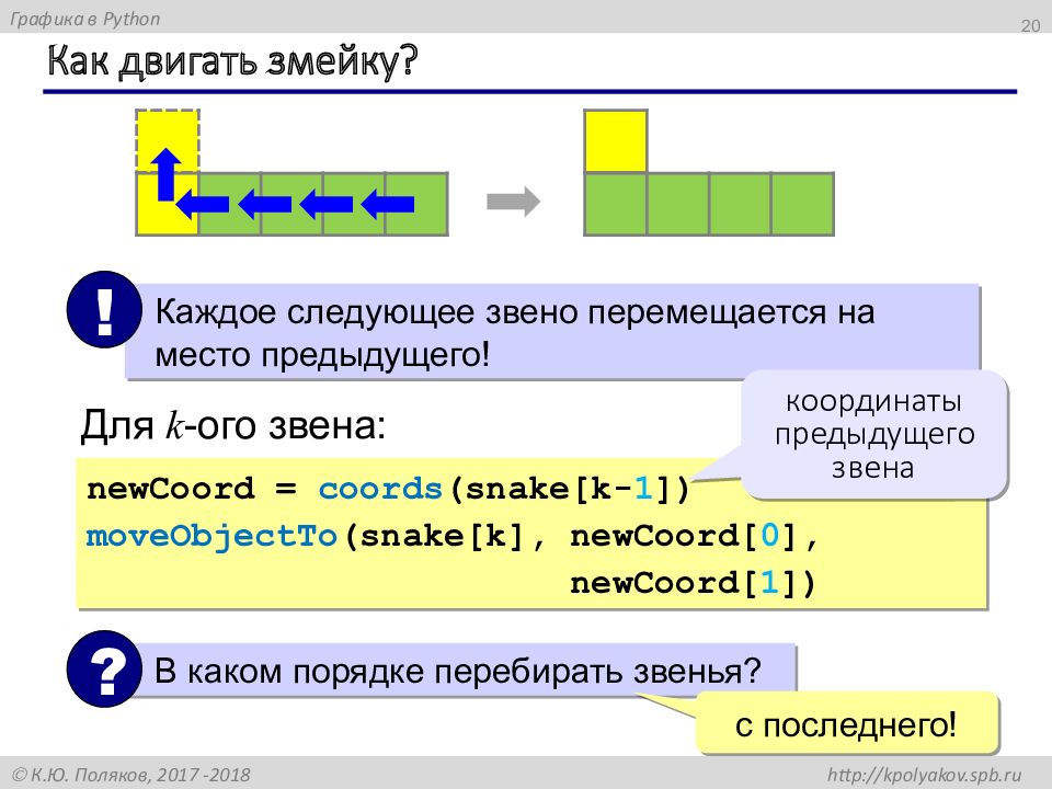 Python графики. Графики в питоне. Графика в Python. Графика в питоне Поляков. Графический питон.