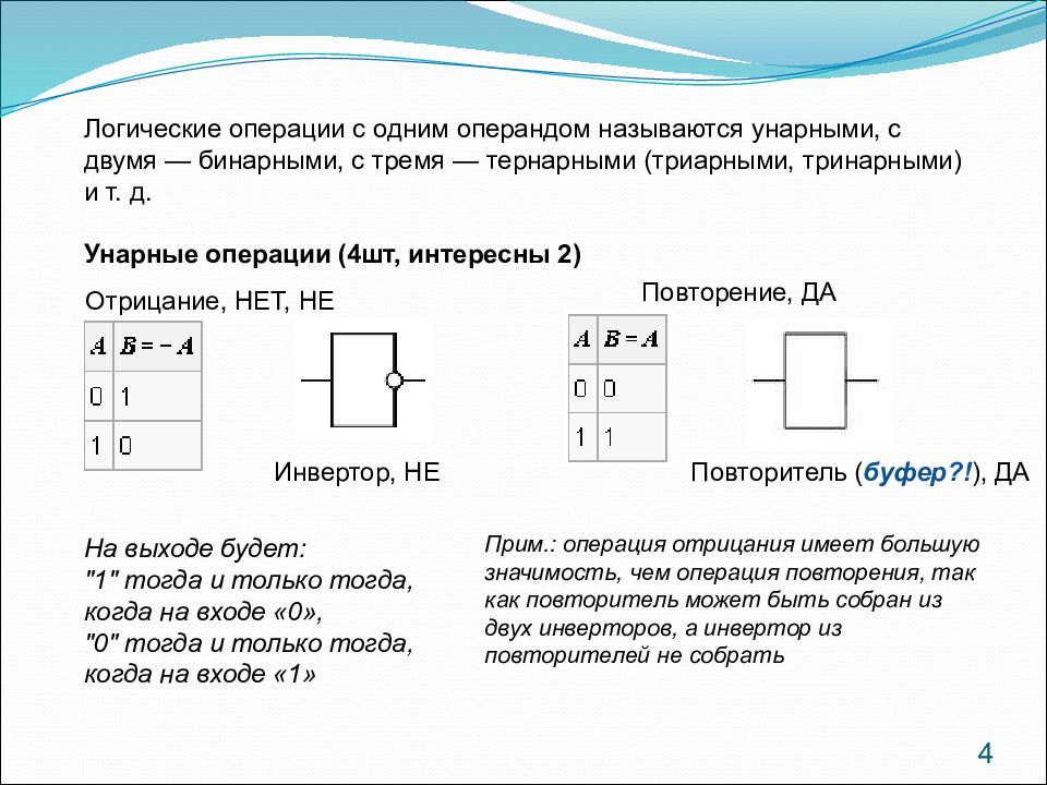 Синтез логических схем