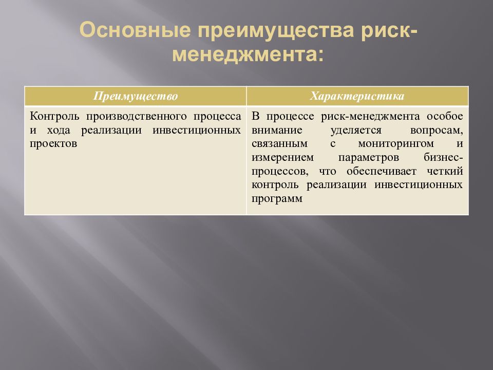 Риски преимущества. Риск-менеджмент в здравоохранении. Преимущества риск-менеджмента. Риски менеджмента здравоохранения. Основные преимущества.