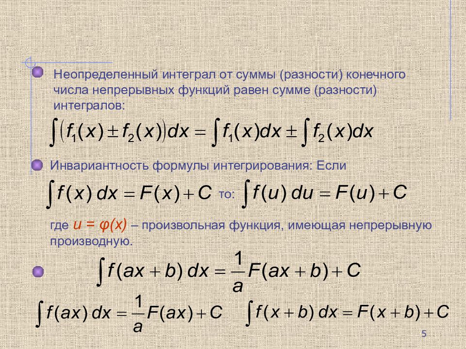 Интеграл алгебраической суммы функции. Неопределенный интеграл от разности функций. Разность интегралов формула. Сумма интегралов формула. Неопредленный Интегра.