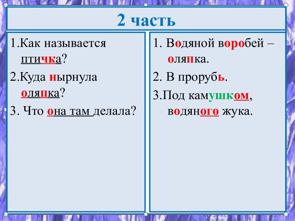 Изложение 2 класс русский язык 2 четверть. Изложение оляпка. Оляпка изложение для 2 класса презентация. Изложение повествовательного текста 2 класс оляпка. Текст оляпка 2 класс изложение.