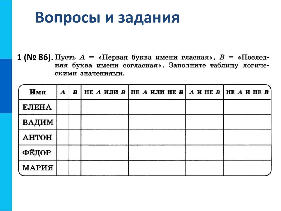 Пусть а первая буква имени согласная. Пусть а первая буква имени гласная. Первая буква имени гласная четвертая буква имени согласная. Заполните таблицу логическими значениями. Первая буква в имени гласная и.