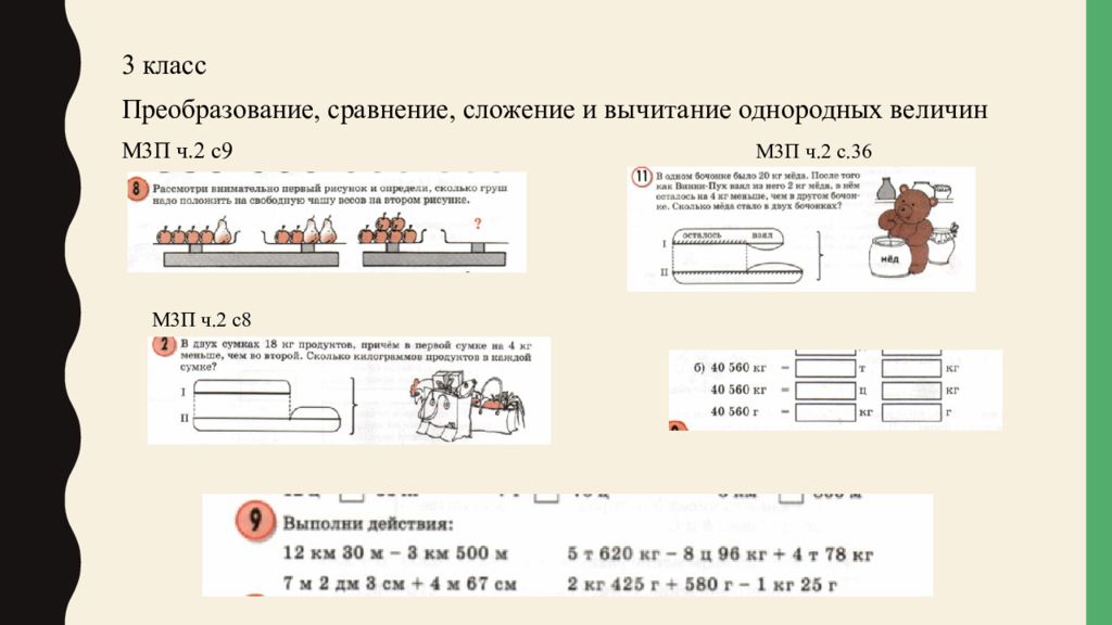 Сложение величин