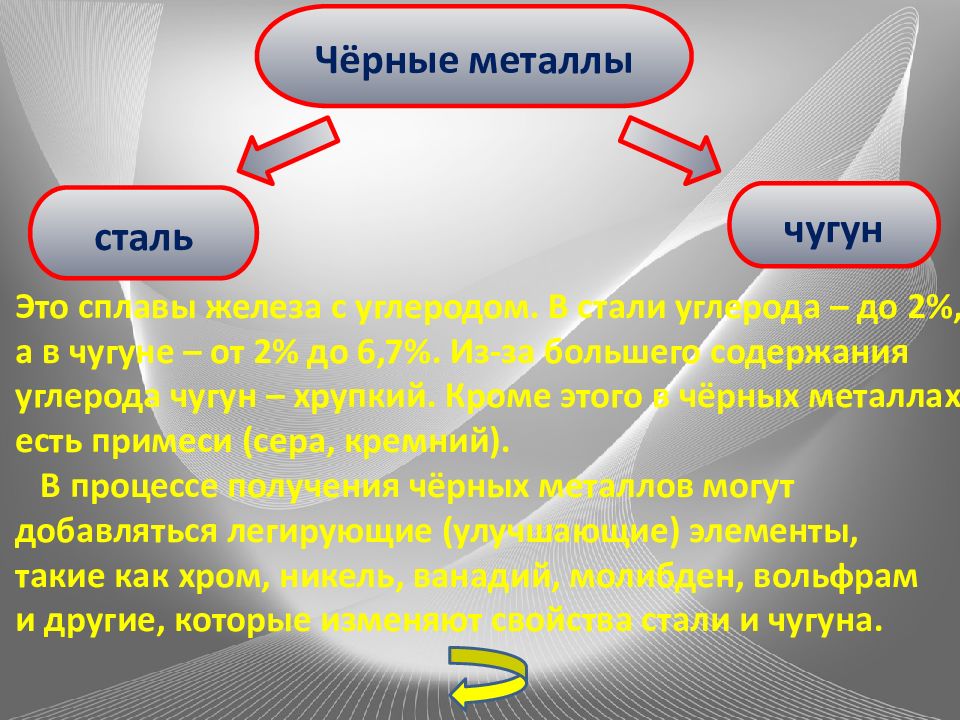 Металлы кр. Металлы и способы их обработки. Металлы и способы их обработки технология 6 класс. Металлы и способы их обработки заключение. Металлы и способы их обработки технология 6 класс презентация.