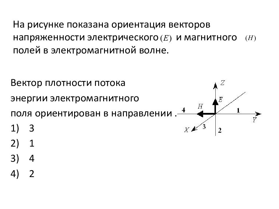 Схема пространственной ориентации векторов электрической и магнитной напряженностей