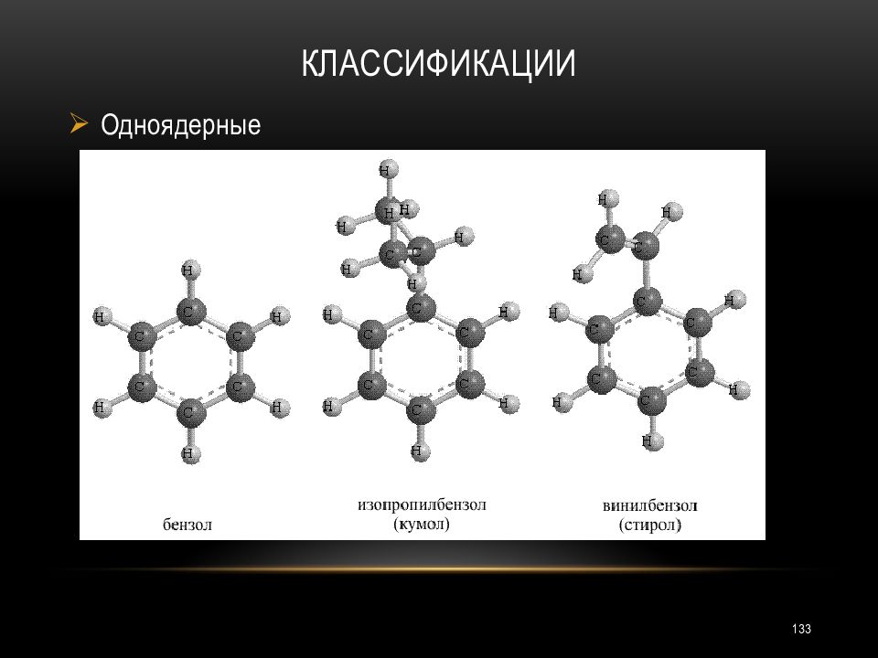 Углеводороды кратко и понятно. Классификация ароматических углеводородов. Химия ароматические углеводороды классификация. Одноядерные углеводороды. Одноядерные арены классификация.