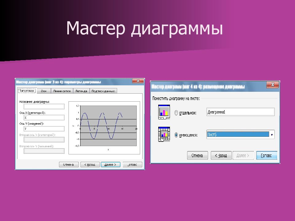 Мастер диаграмм в excel где находится 2010