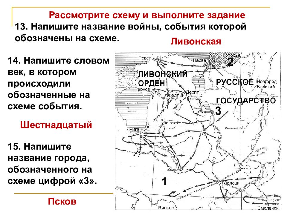 Рассмотрите схему и выполните задание. События обозначенные на схеме. Название войны события которой обозначены на схеме. Укажите название войны. Назовите войну события которой обозначены на схеме.