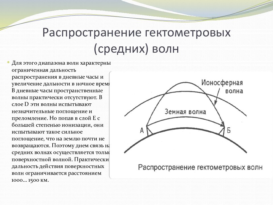 Средние волны характеристика