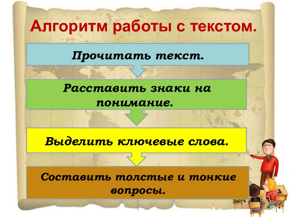 Исследовательский проект литературные произведения как исторический источник 7