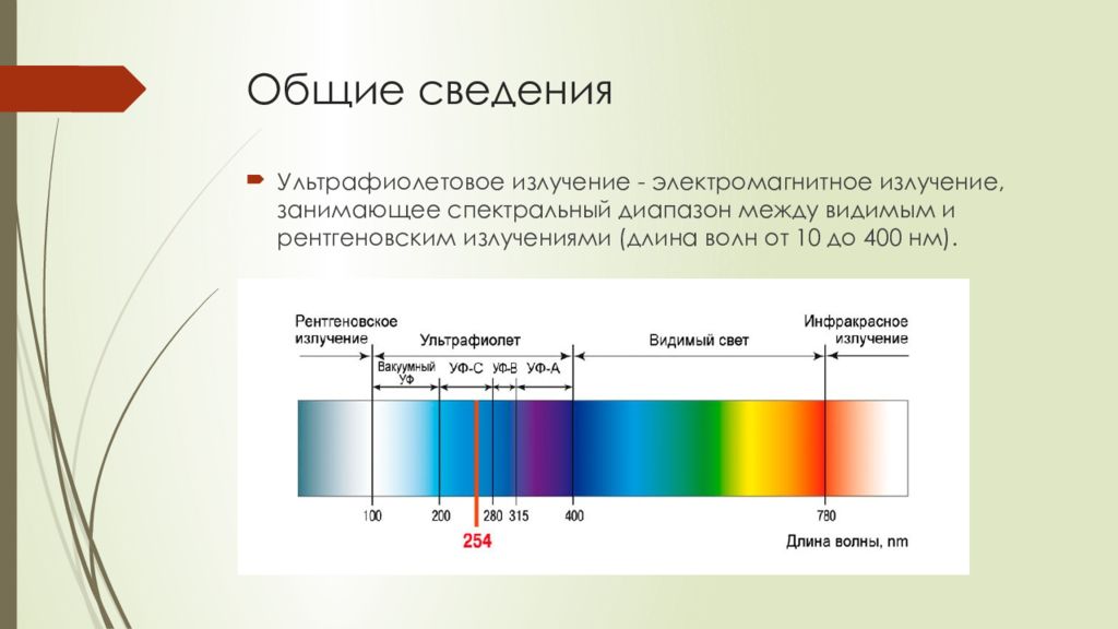 Видимый спектр инфракрасный и ультрафиолетовый. Диапазон спектра УФ излучения. Ультрафиолетовое излучение диапазон излучения. Диапазон спектра ультрафиолетового излучения. Диапазон длин волн ультрафиолетового излучения.