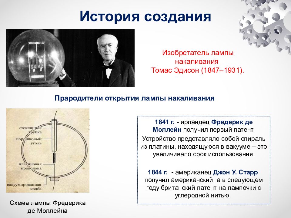 Кто изобрел лампочку накаливания. История создания лампы накаливания. История открытия лампы накаливания. История создания светильника. История возникновения светильников.