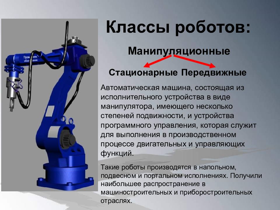 Презентация на тему роботы на производстве