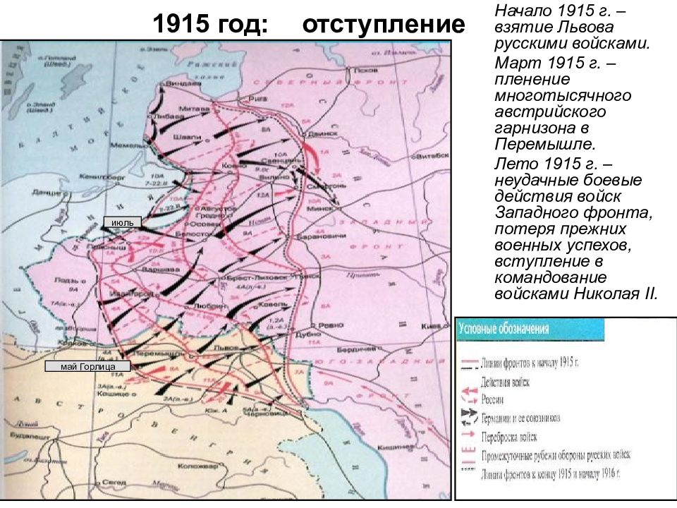 Великое отступление первая мировая война карта