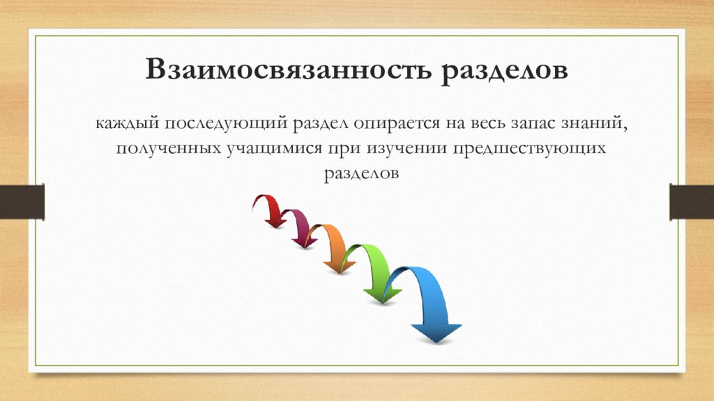 Второго и каждого последующего. Взаимосвязанность. запас знаний. из каждого последующего последующее.