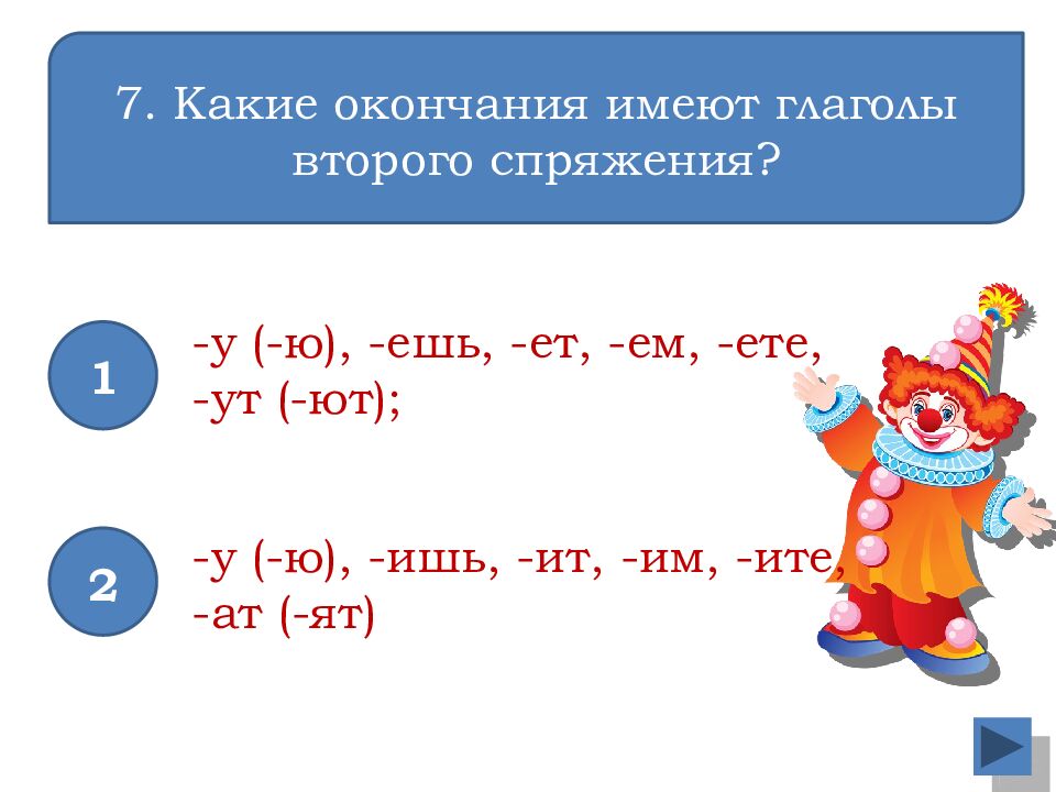 МБОУ «Водоватовская СШ» Арзамасского района Нижегородской области Интерактивный
