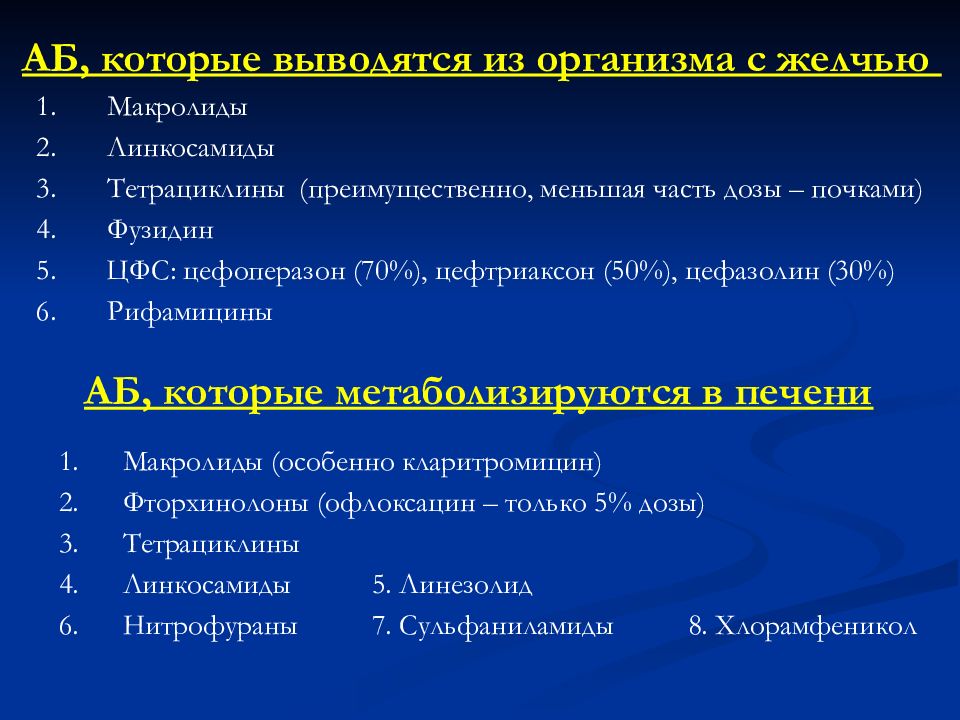 Антибиотики гэб. Антибиотик выводится с желчью. Антибиотики которые выводятся почками. Макролиды выводятся. Антибиотики макролиды и тетрациклины.