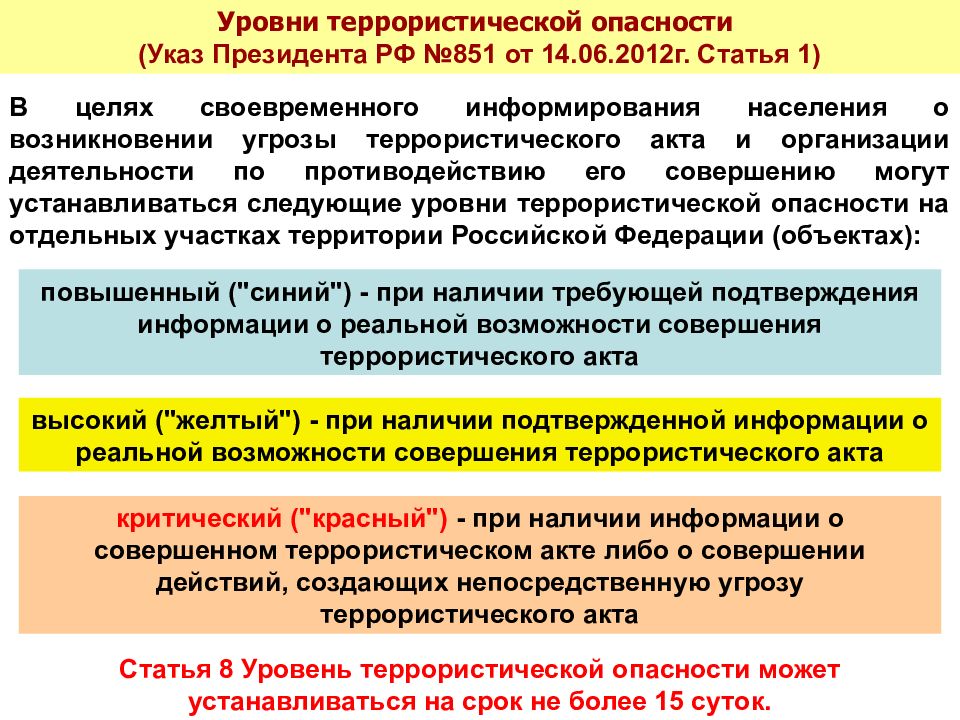 Уровни террористической опасности. 3 Уровня террористической угрозы. Уровни террористической угрозы в РФ. Уровни опасности терроризма.