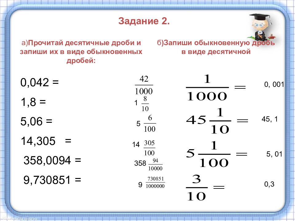 Разложение положительной обыкновенной дроби в конечную десятичную дробь 6 класс презентация