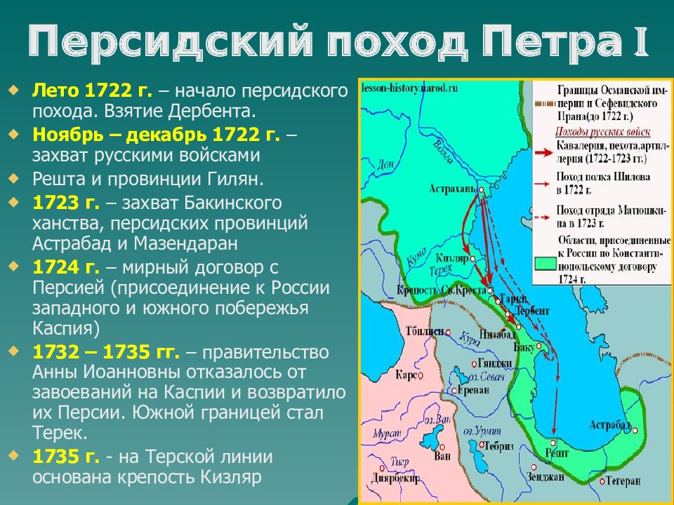 Персидский поход петра 1 карта егэ