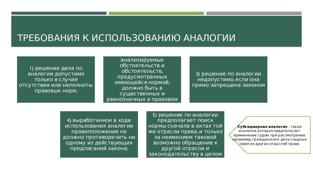 Аналогия закона. Понятие аналогии. Аналогия закона и аналогия права в гражданском праве. Аналогия закона требования. Нормы права и аналогия закона.