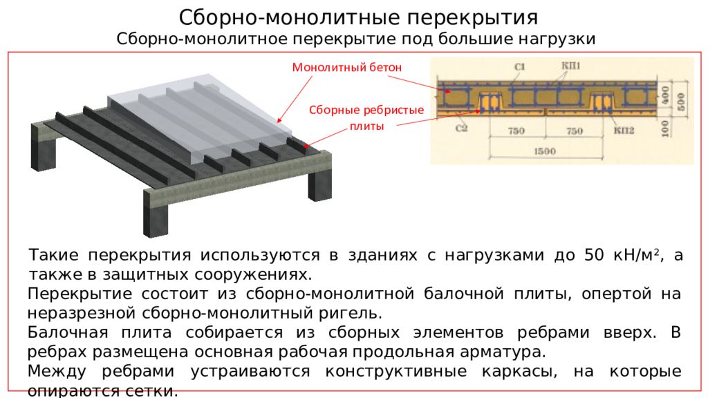 Нагрузка на плиту перекрытия. Толщина монолитного перекрытия 3 м. Плита перекрытия 200мм нагрузка на метр. Расчетная нагрузка на плиту перекрытия монолитную плиту. Таблица расчета монолитного перекрытия.