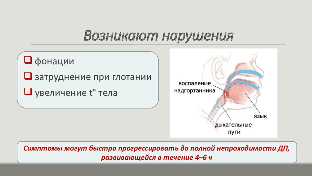 Нарушение возникающее