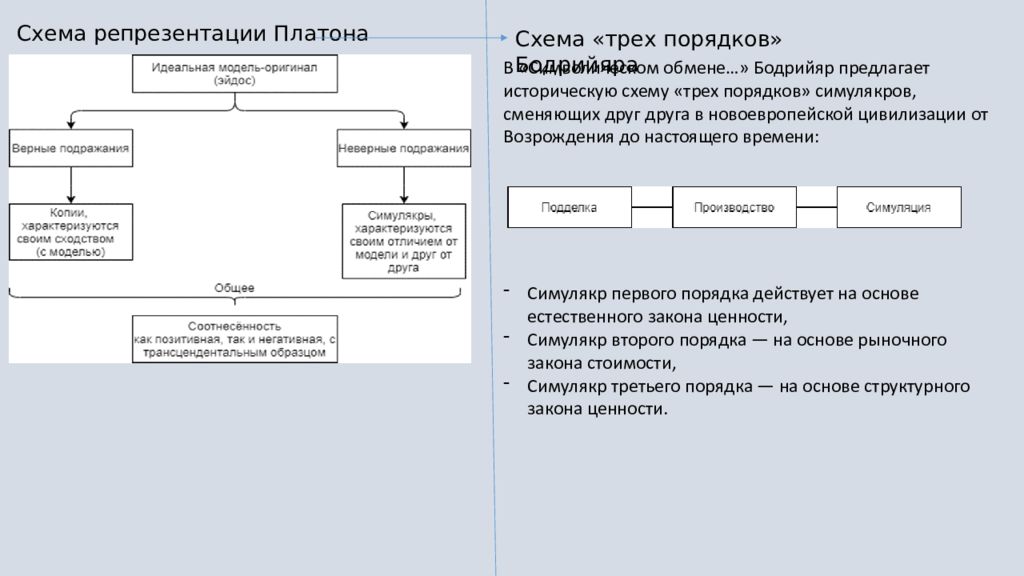 Репрезентации системной модели мировоззрения