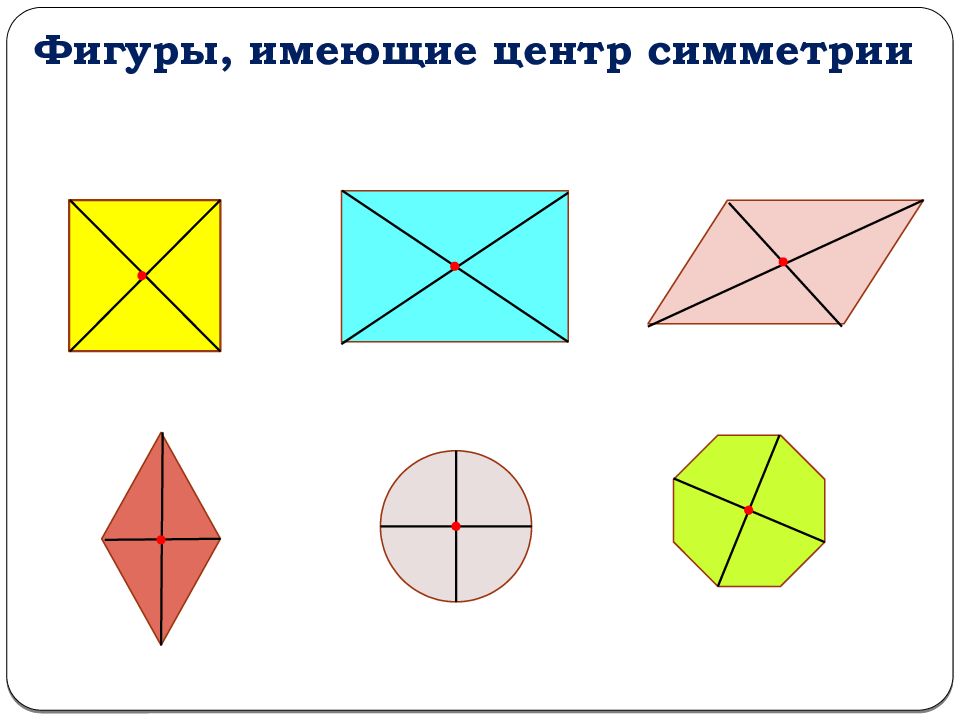 Фигура не имеет осей