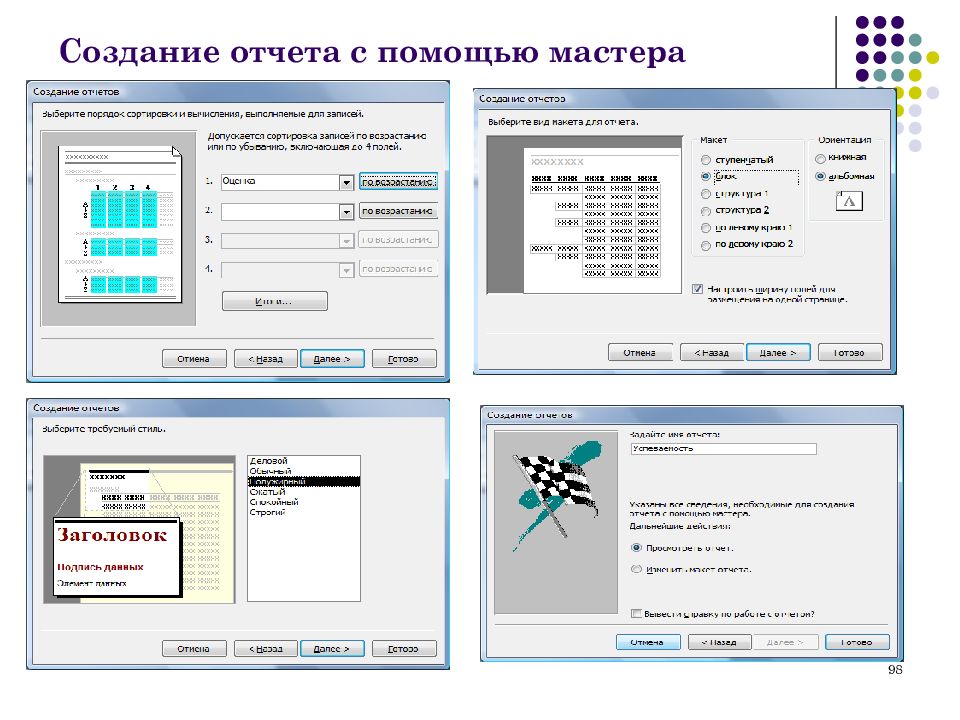 К т н. Создание отчета с помощью мастера. Перечислите способы создания отчета. Опишите создание отчёта с помощью мастера. Отчеты создаются на основании Информатика.