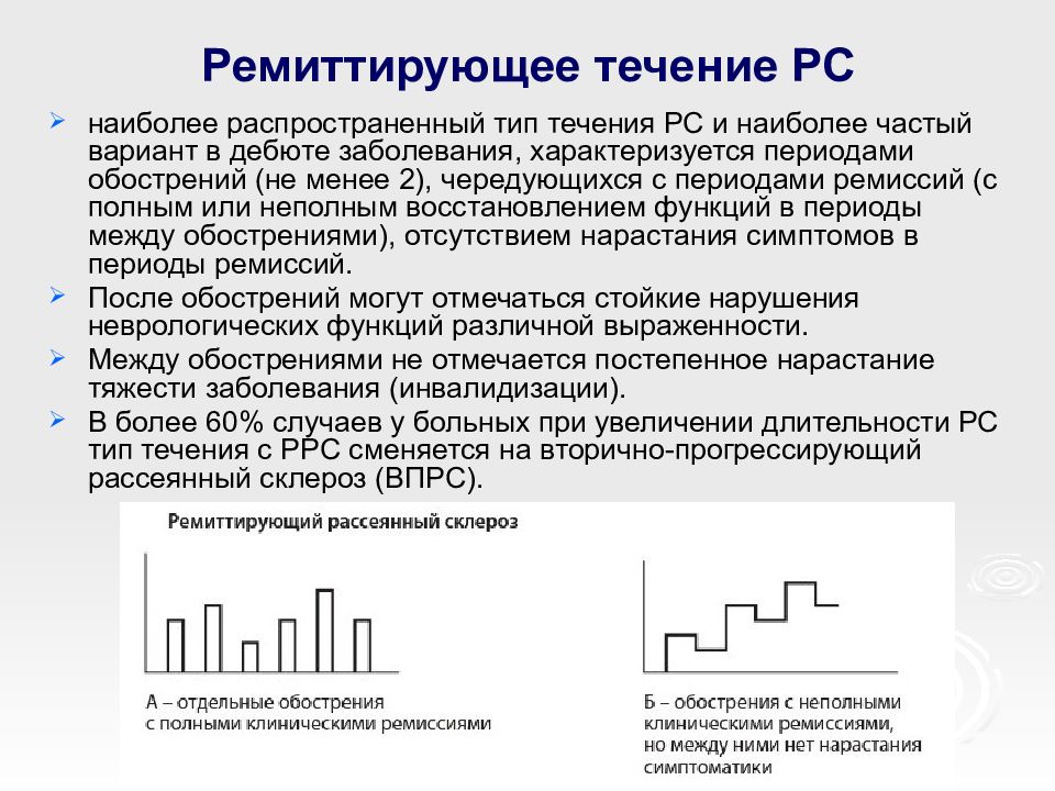 Рассеянный склероз карта вызова