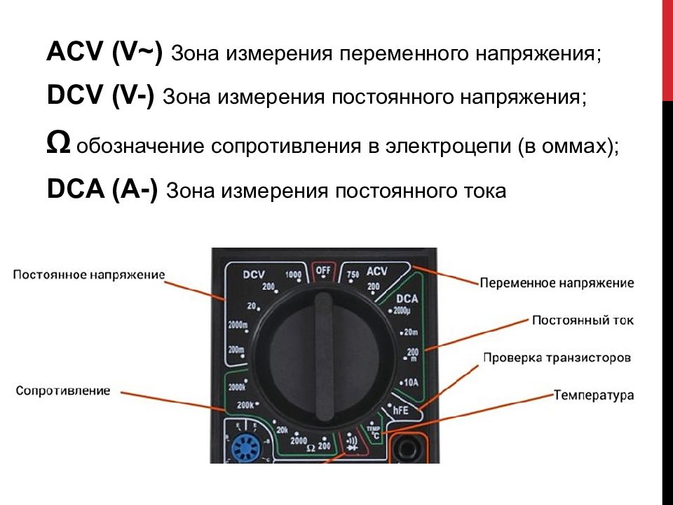 Измерение мультиметром