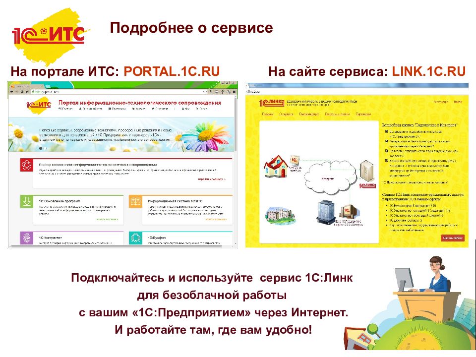 Портал итс. Ветлек ветеринарная аптека открытое шоссе. Интернет-магазин Ветлек. Ветеринарная аптека интернет магазин. VETLEK интернет магазин.