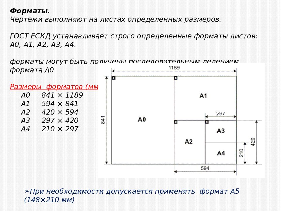 Основы графической грамоты презентация