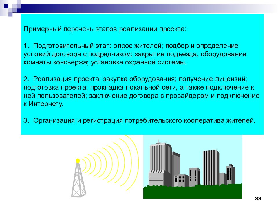 Перечень этапов. Этапы опроса. Условия проекта это определение. Поле 