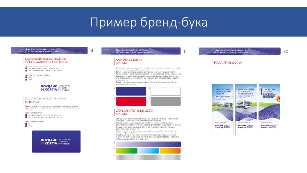 Примеры брендинга. Бренд примеры. Брендбук примеры. Brand book примеры. Брендбук известных брендов.