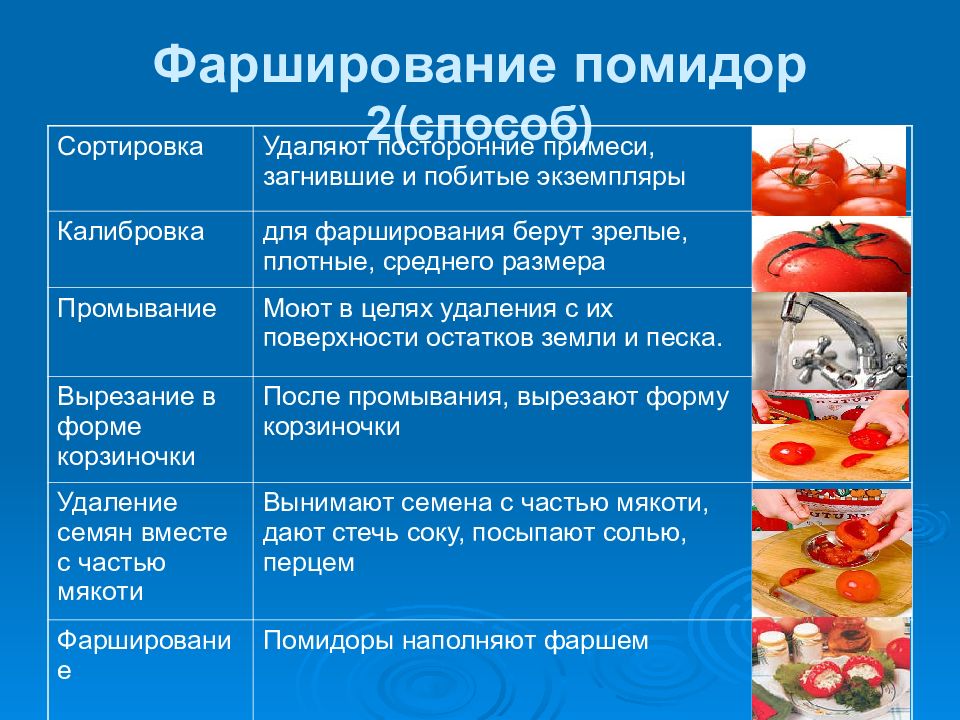 Схема механической обработки овощей