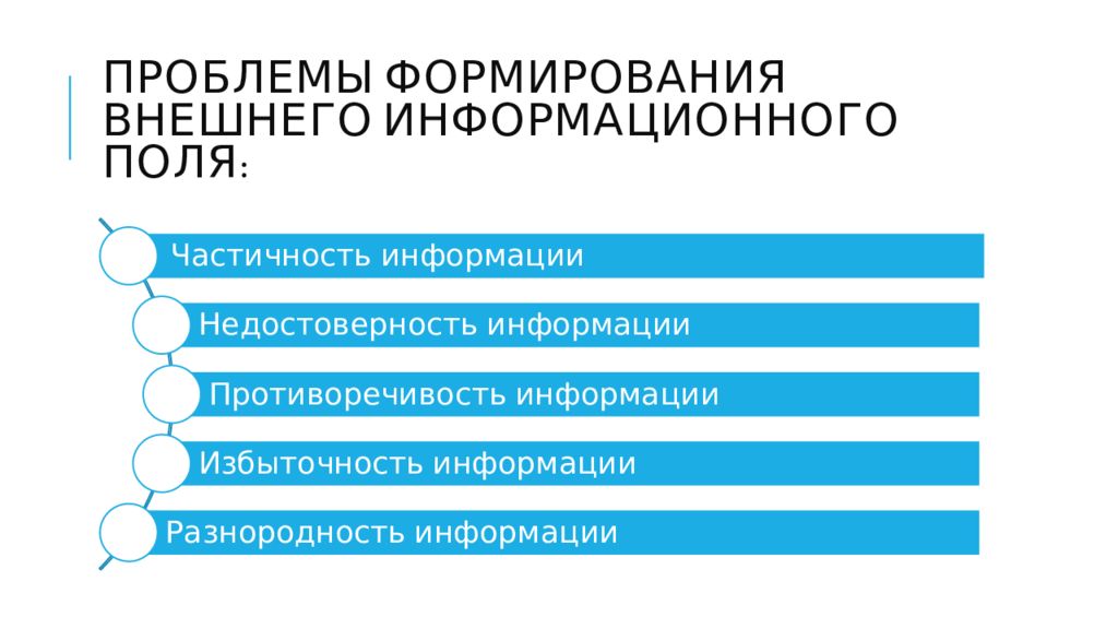 Проблемы развития информационных