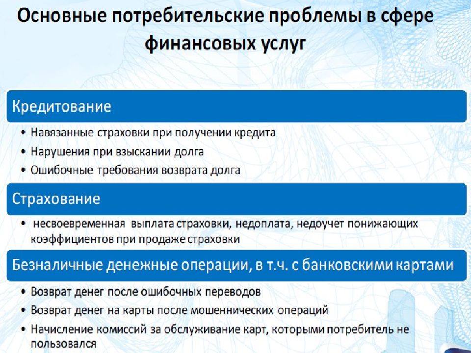 План защита прав потребителя