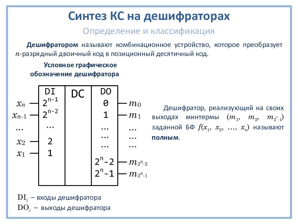 Шифраторы и дешифраторы. Уго двоично-десятичного дешифратора.. Классификация дешифраторов. Условное Графическое обозначение дешифратора. Комбинационная схема дешифратора.