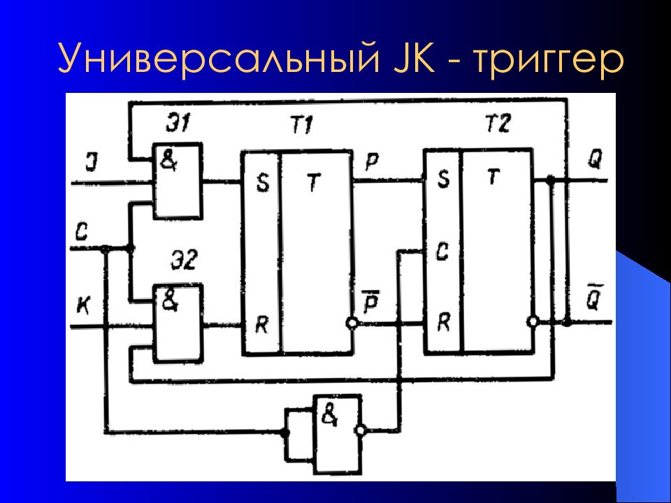 Триггеры видео. Схема универсального JK триггера. Логическая схема JK триггера. JK триггер со статическим управлением. Назначение входов JK триггера.