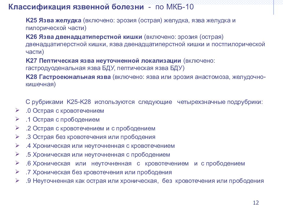 Расстройство желудка мкб