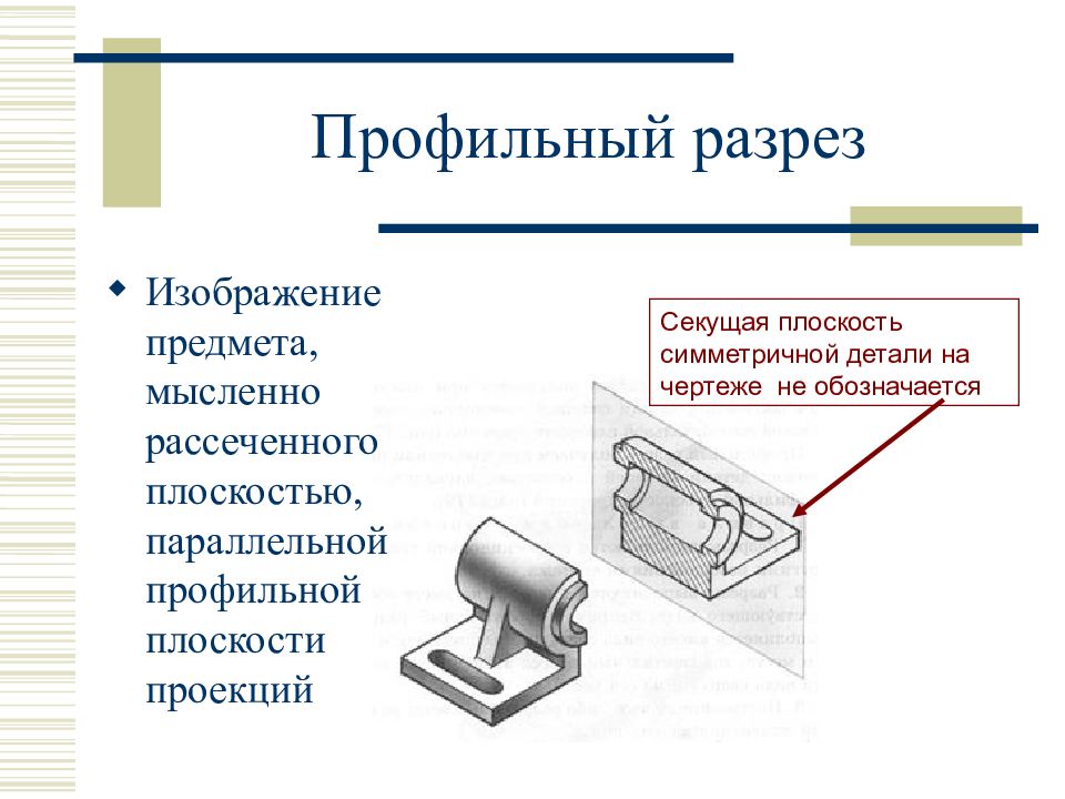 Изображение части предмета на плоскость не параллельную