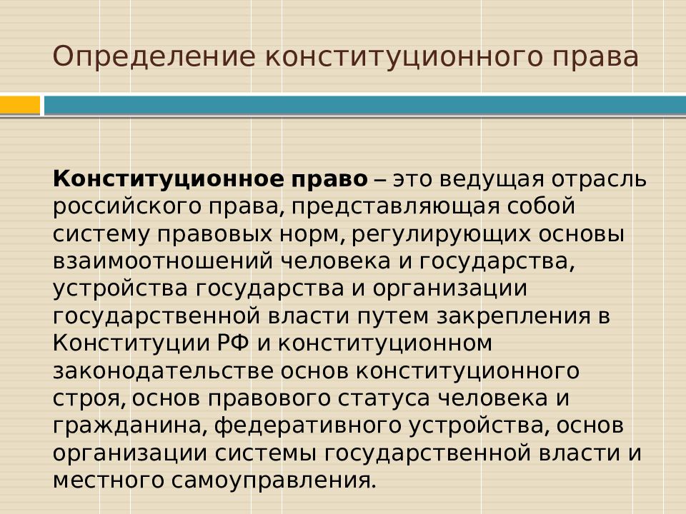 План урока конституционное право как отрасль российского права