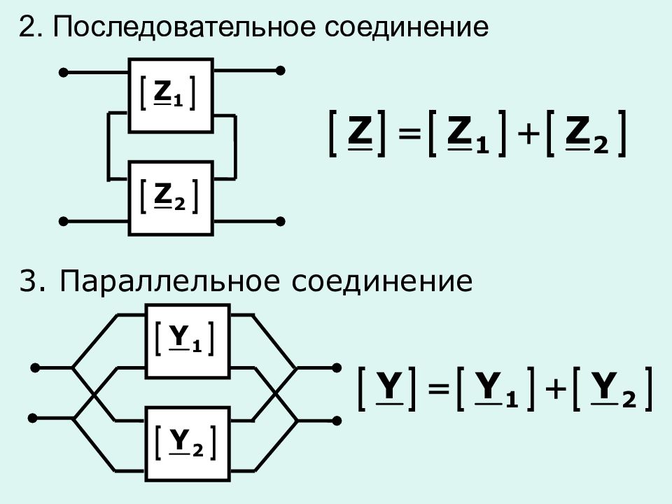 Включи последовательно. Последовательное соединение четырехполюсников схема. Последовательное соединение двух четырехполюсников. Последовательно параллельное соединение яетырехполосника. Параллельно-последовательное соединение четырехполюсников.