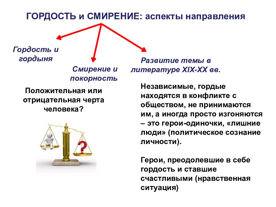 Личность и общество возможна ли гармония