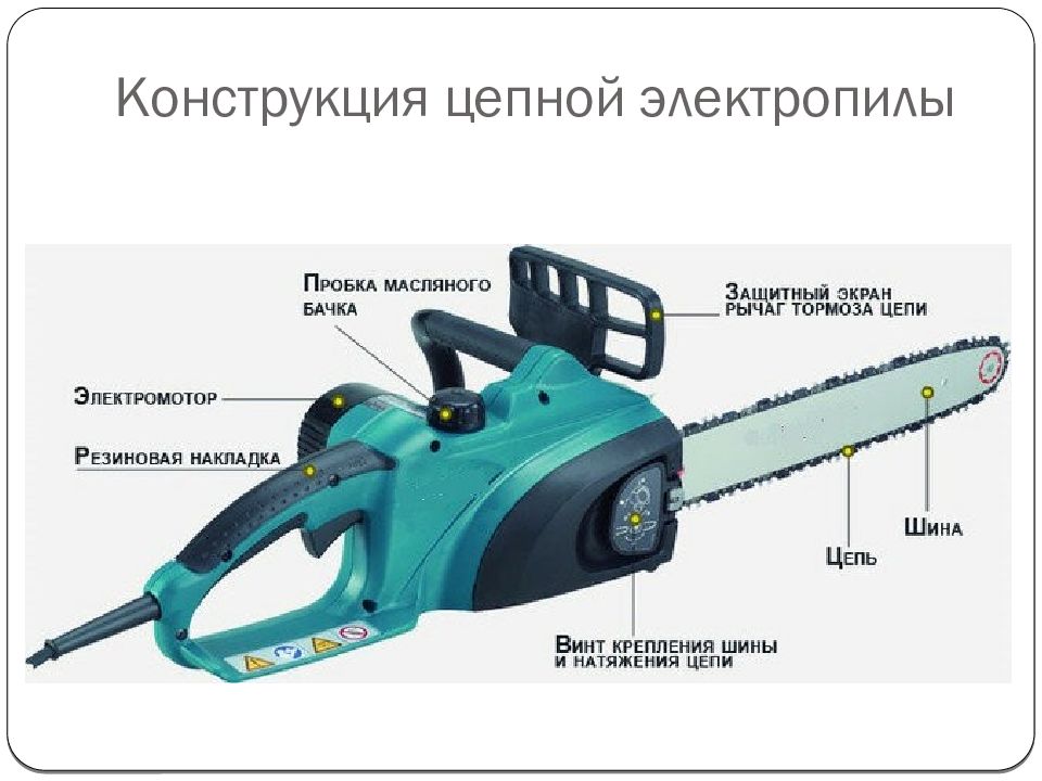 Электрические пилы. Виды. Применение Конструкция цепной электропилы
