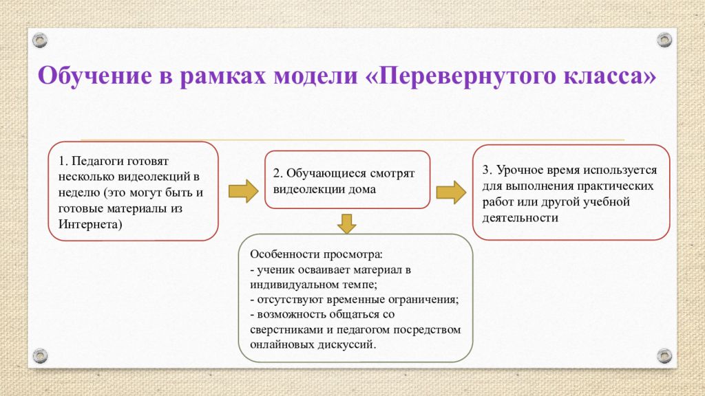 Базовый план проекта тест